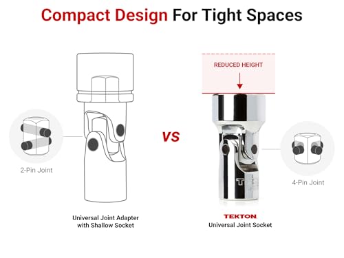 tekton-shd08009-1-4-inch-drive-x-11-32-inch-universal-joint-socket image 8