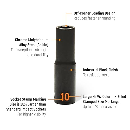 gearwrench-84935h-29-piece-1-2-drive-6-point-metric-hi-viz-deep-impact-socket-se image 7
