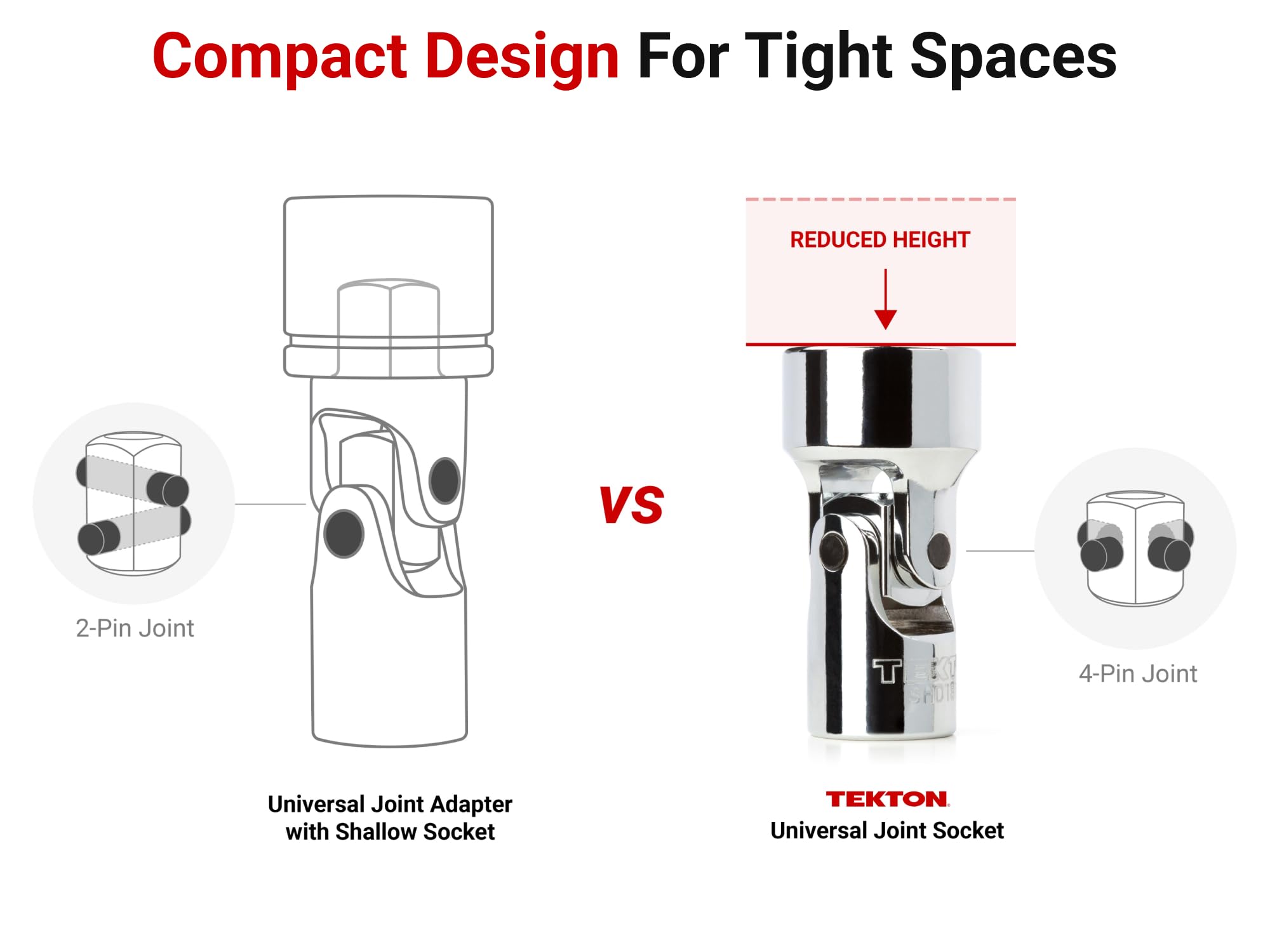 tekton-shd08009-1-4-inch-drive-x-11-32-inch-universal-joint-socket image 2