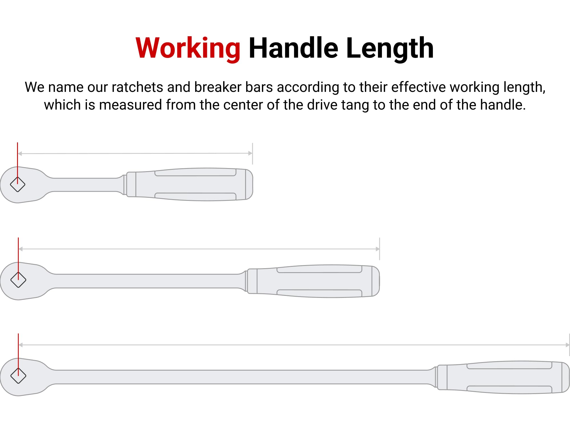 tekton-srh92302-1-2-inch-drive-flex-head-ratchet-set-2-piece-90-tooth-gear-4-deg image 5