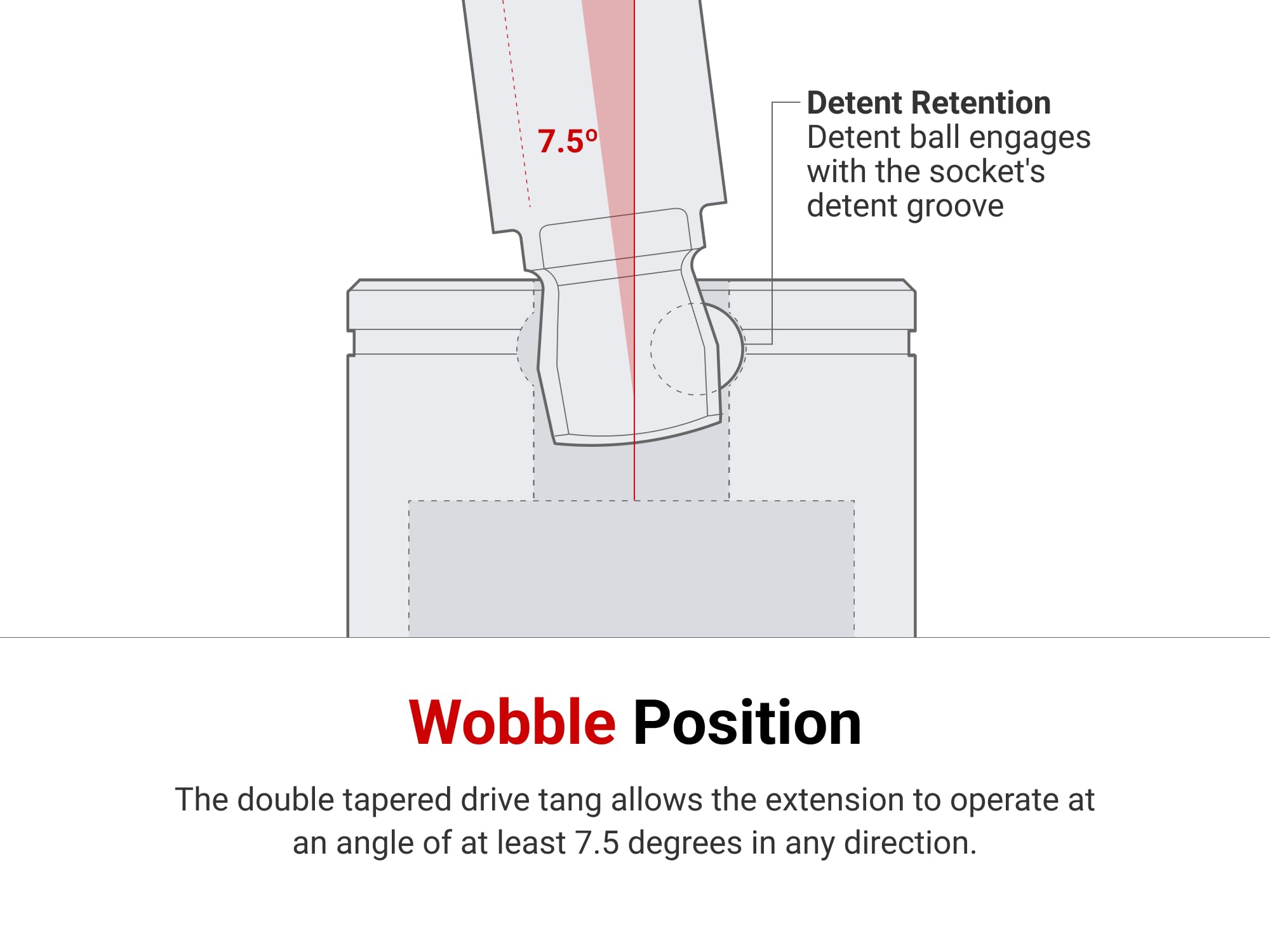tekton-sha01303-1-4-inch-drive-x-3-inch-wobble-extension-6140-chromium-vanadium- image 3