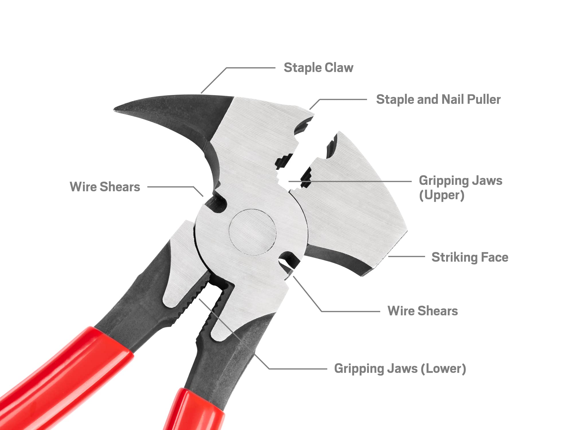 tekton-psp10010-10-1-2-inch-fencing-pliers-red image 4