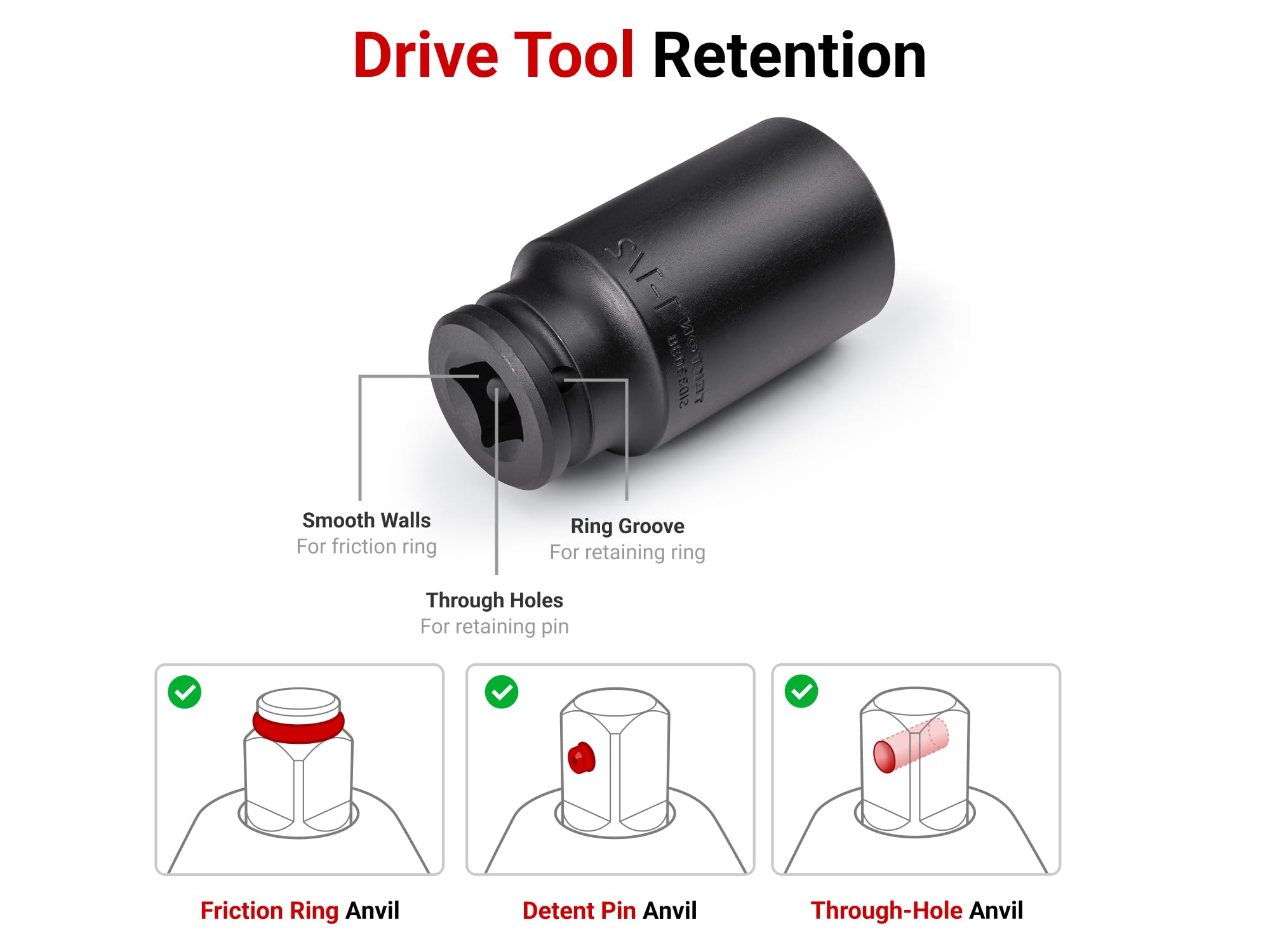 tekton-sid93005-3-4-inch-drive-impact-socket-set-8-piece-sae-deep-6-point-set-2- image 5