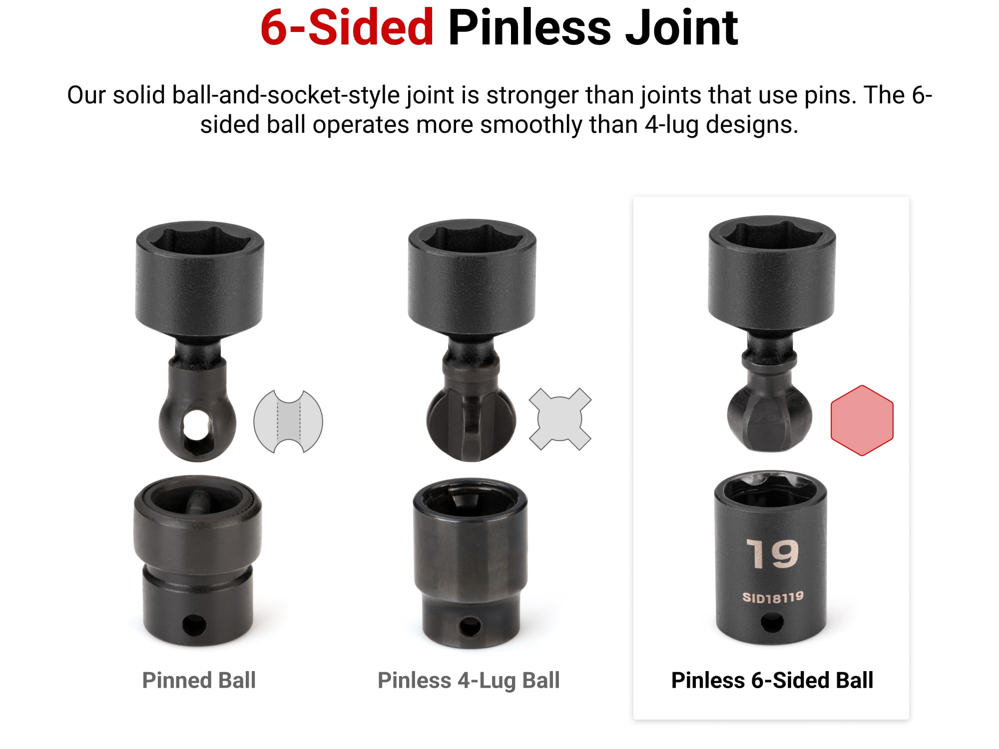 tekton-sid18111-3-8-inch-drive-x-11-mm-universal-joint-impact-socket-6-point-pin image 4