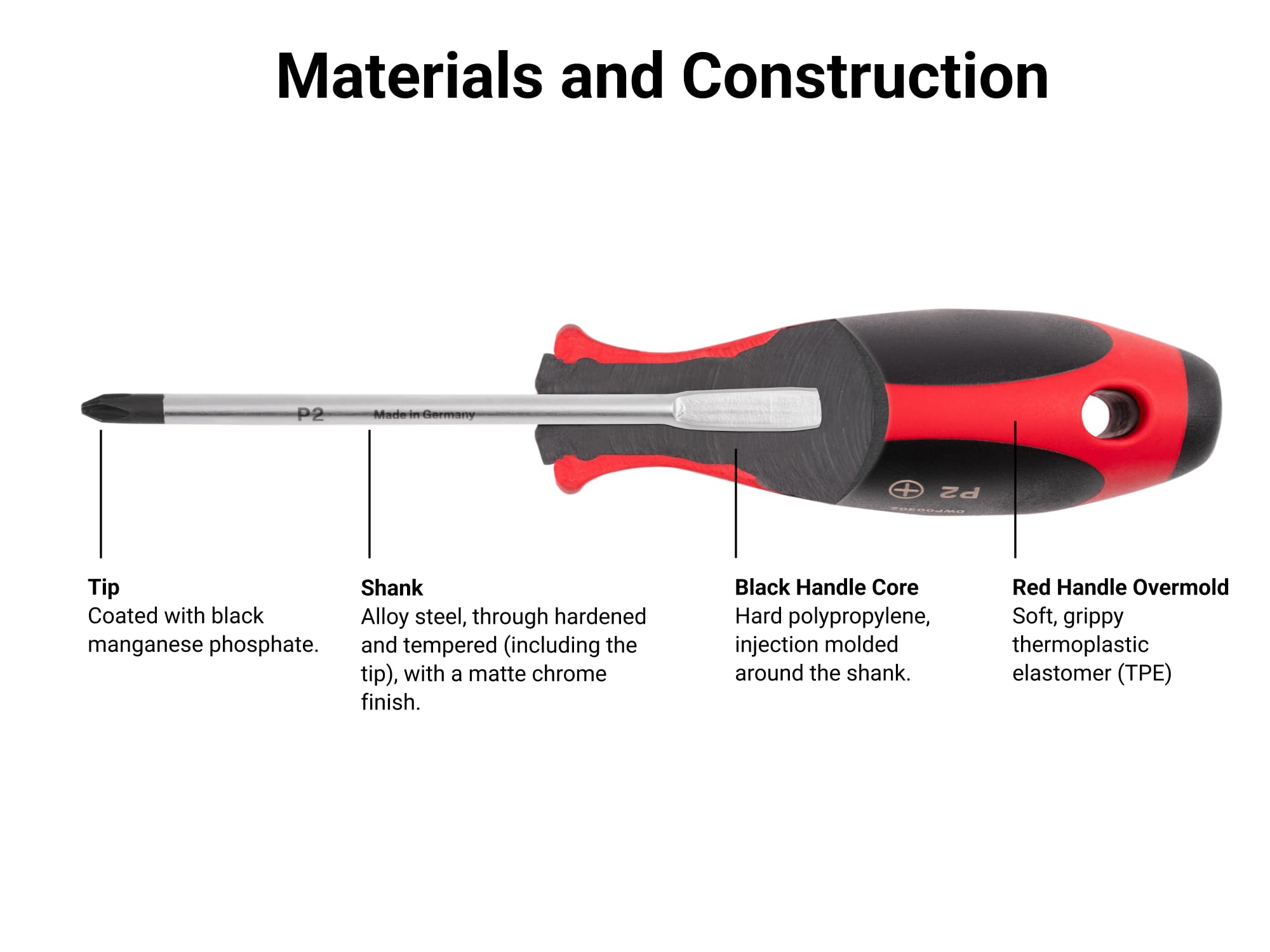 tekton-dwp00302-2-phillips-screwdriver-with-4-inch-shank-tri-lobe-tpe-grip-handl image 5