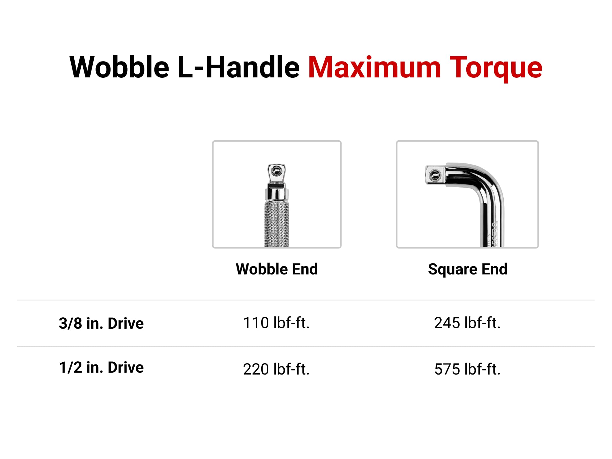 tekton-slh10106-3-8-inch-drive-x-6-inch-wobble-l-handle image 4