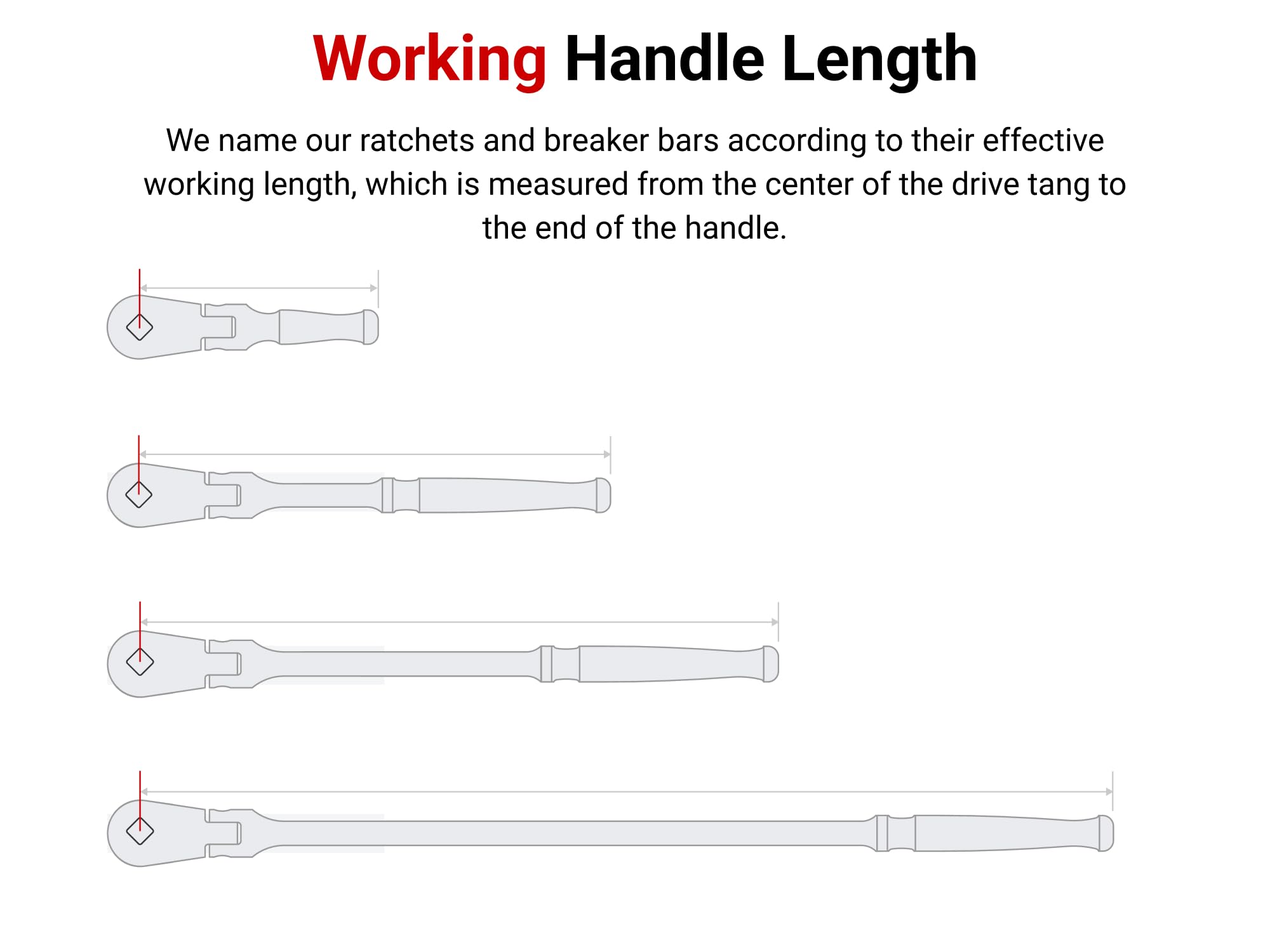 tekton-srh99204-1-4-3-8-1-2-inch-drive-flex-head-stubby-ratchet-set-3-piece image 5
