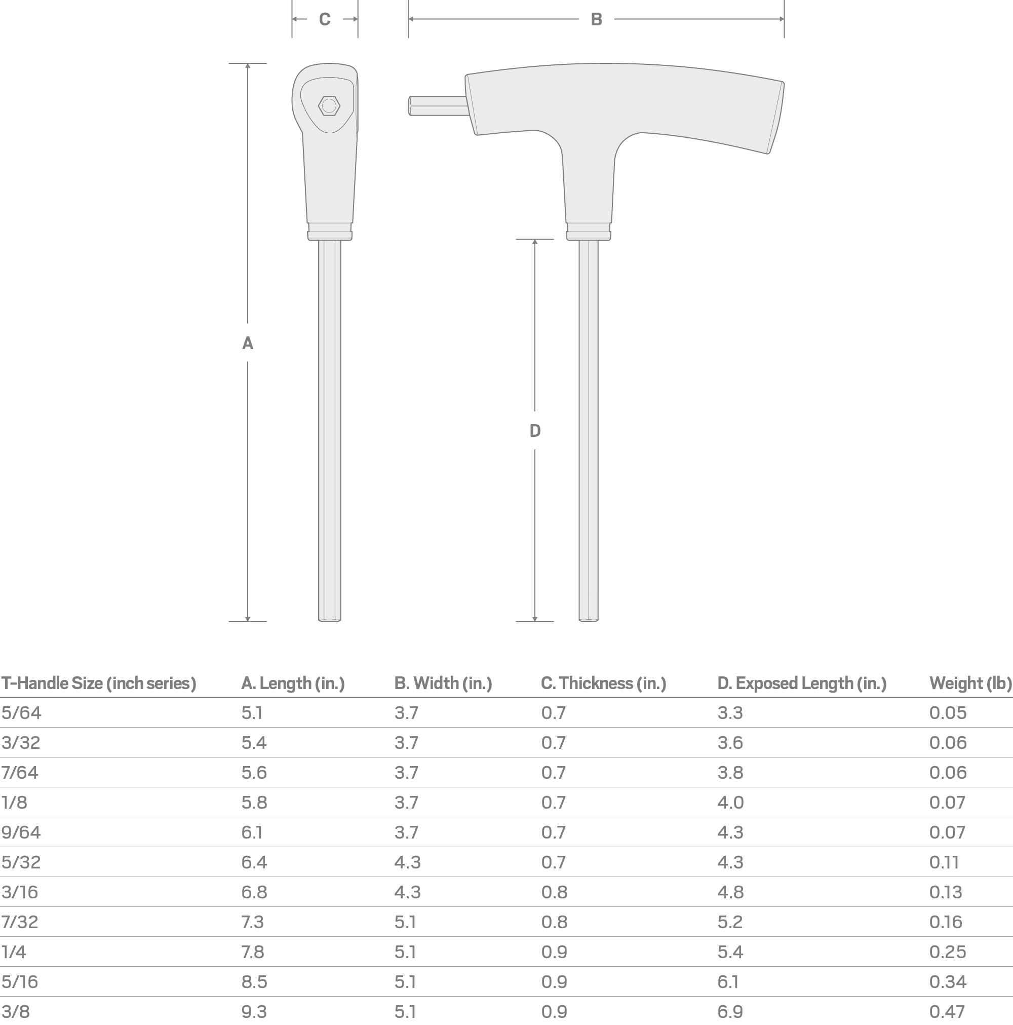 tekton-ktx31250-1-4-inch-flat-end-hex-t-handle-key-8660-steel-with-molded-handle image 7