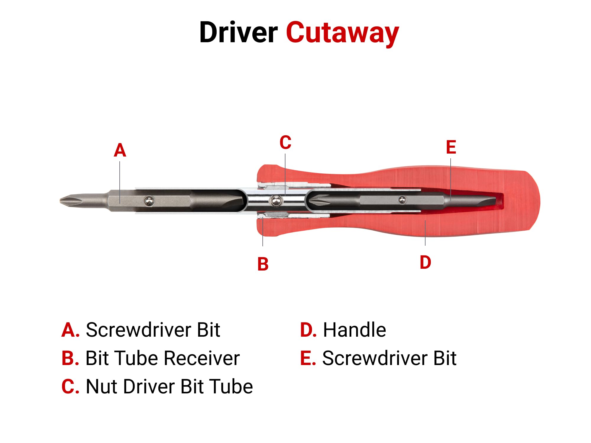 tekton-dms14001-6-in-1-phillips-slotted-driver-with-nut-driver-bit-tube image 6