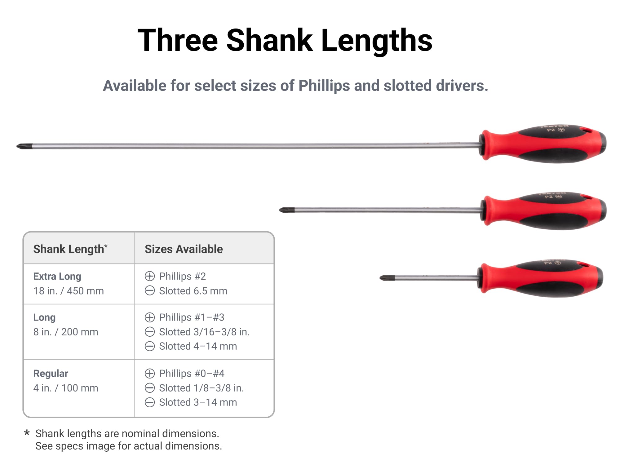 tekton-dwp90001-3-piece-phillips-screwdriver-set-with-8-inch-long-shanks image 6
