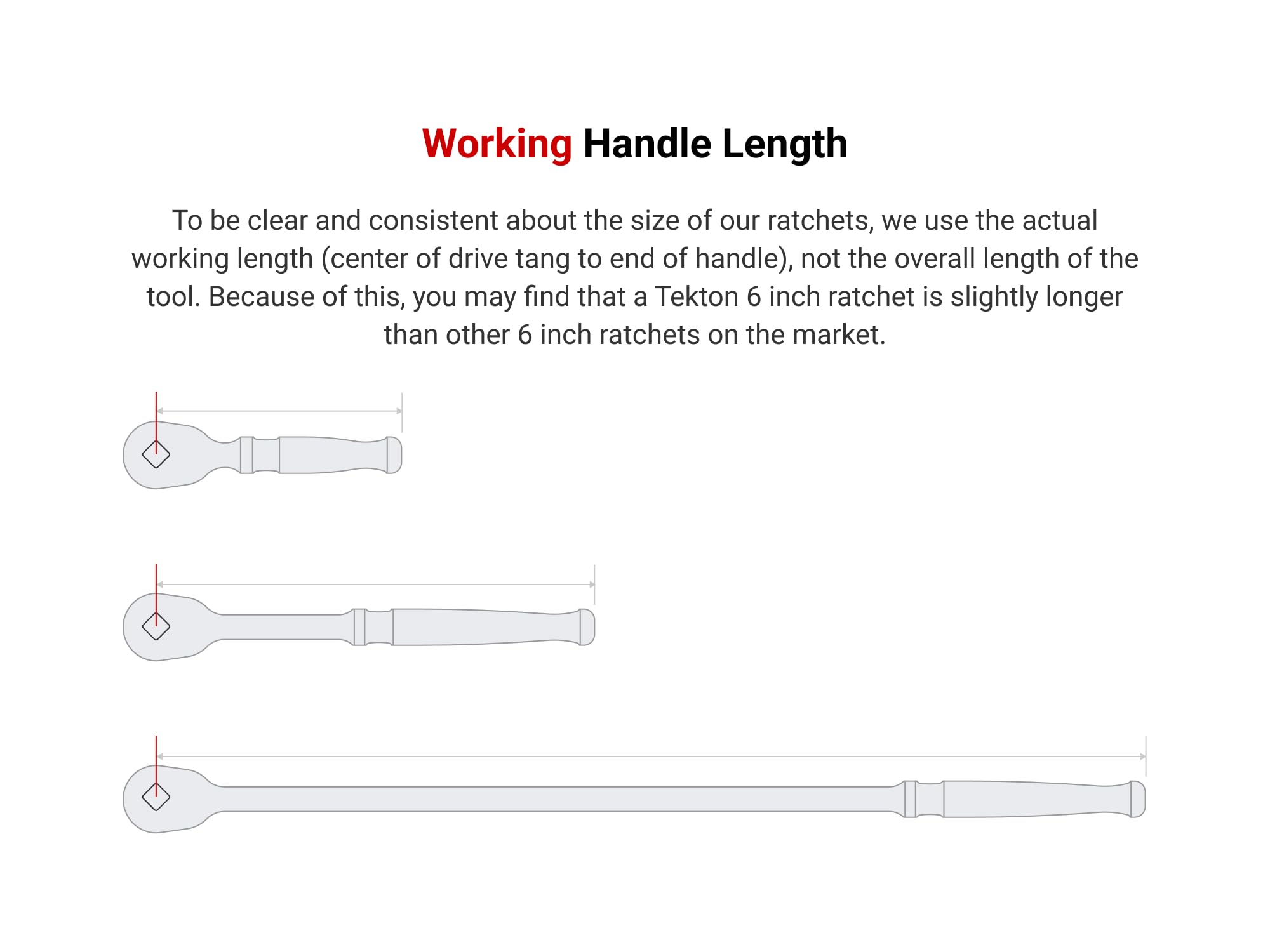 tekton-srh91105-2-piece-1-4-3-8-drive-stubby-quick-release-ratchet-set-90-tooth- image 5