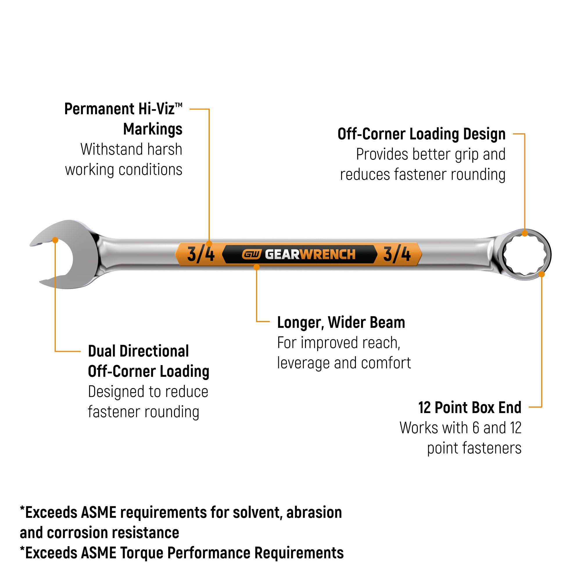 gearwrench-81918h-15-piece-12-point-sae-hi-viz-long-pattern-combination-wrench-s image 2