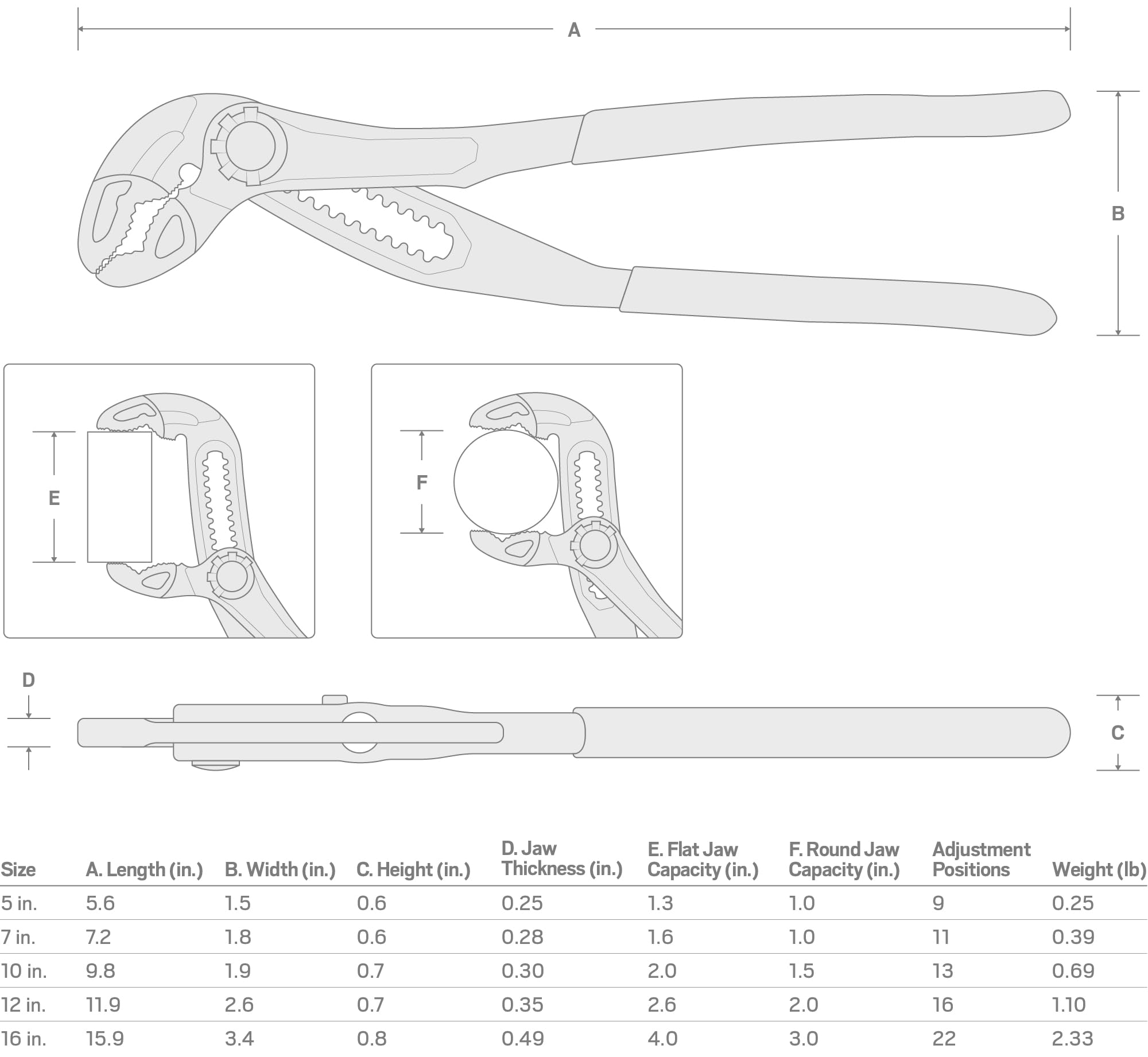 tekton-pga36310-10-inch-angle-nose-push-button-adjustable-pliers-with-tongue-and image 7