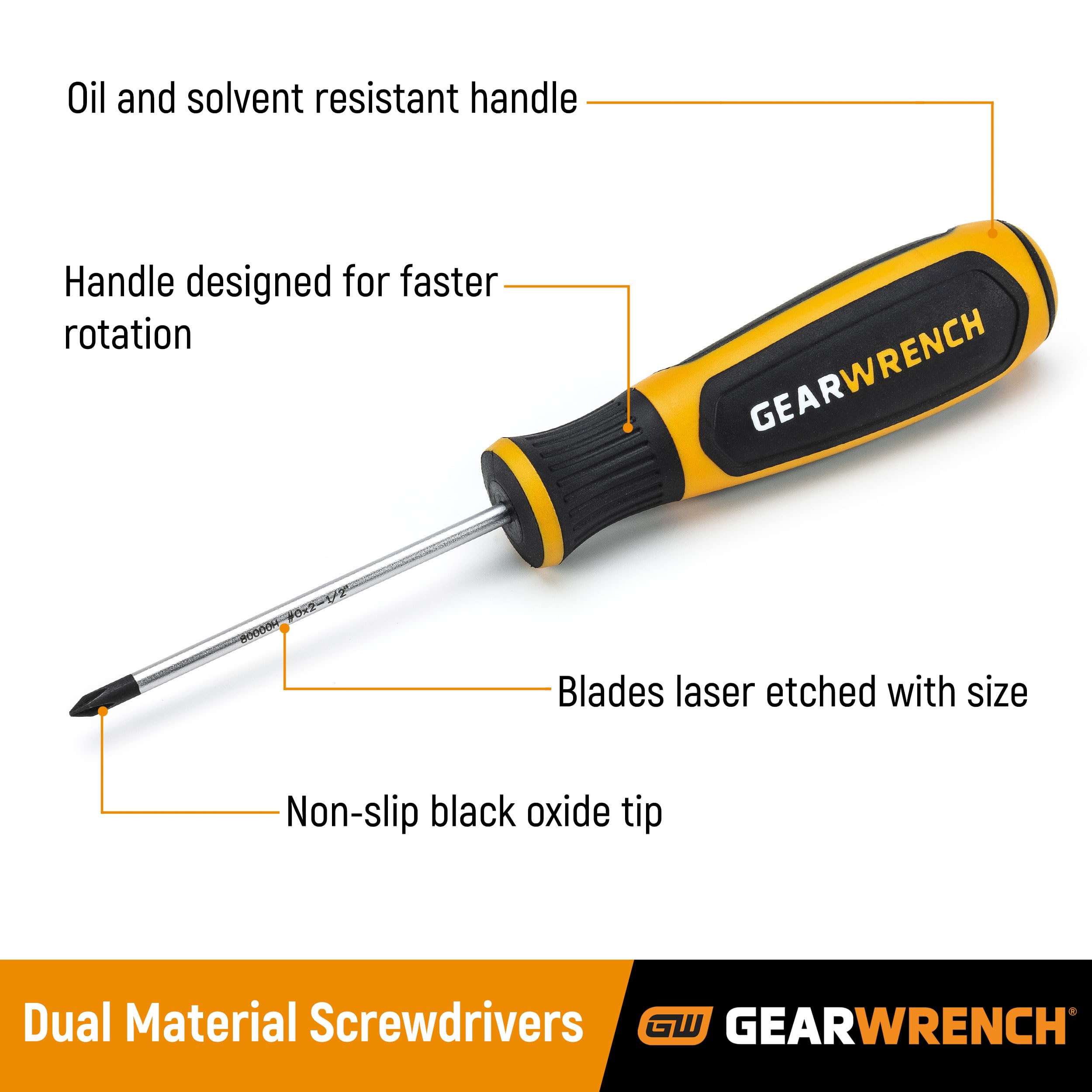 gearwrench-80053h-5-piece-slotted-dual-material-screwdriver-set-speed-zone-handl image 4